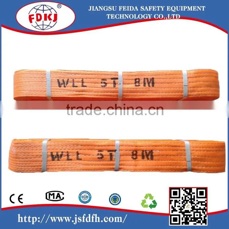 synthetic hoisting eye-eye duplex webbing sling