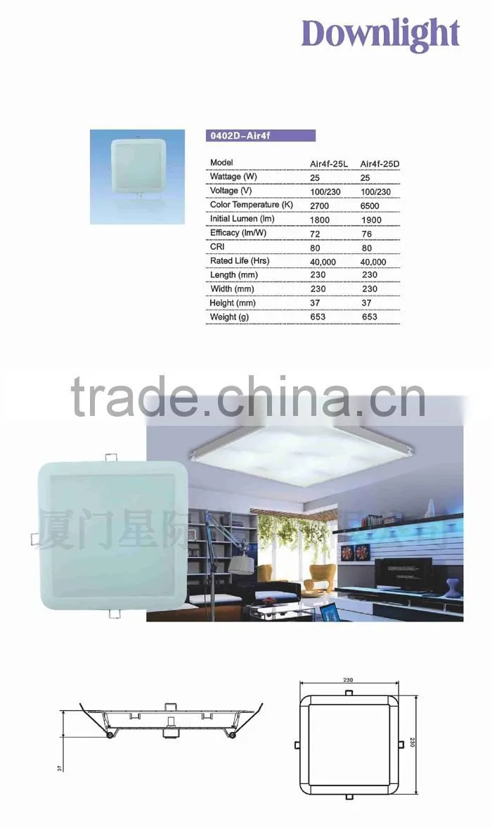 25W Square LED Ceiling Lamp plastic panel light plastic Manufacturer CE&RoHs Approval High transparent CE ROHS