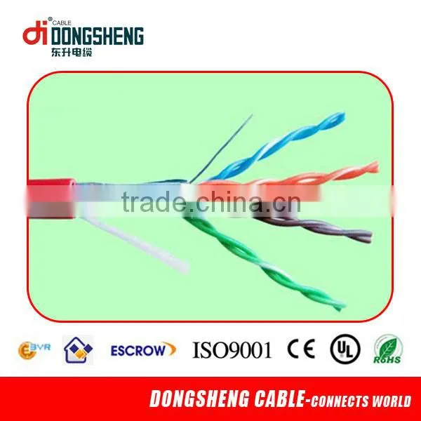 2 Core Telephone Drop Wire with CE,ROHS,ISO