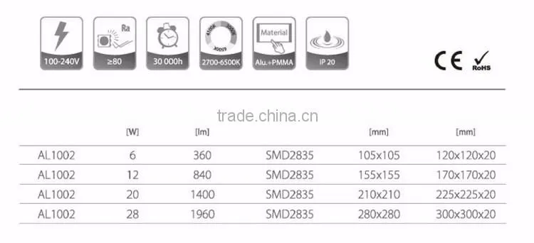 Free Shipping China SMD Slim Downlight Lamp 300x300mm Ultra Thin Ceiling Recessed Dimmable Square LED Panel Light For Office