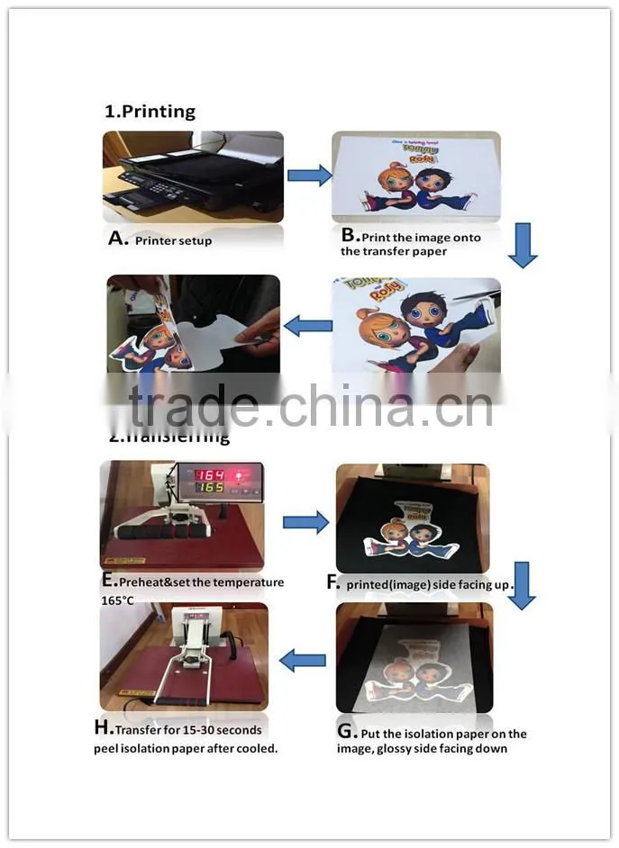 Dark color inkjet transfer paper for Cotton T shirt