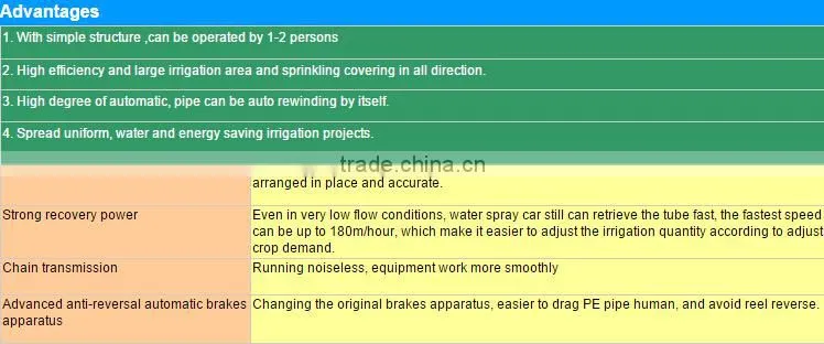 Automatic 75-300 TX Hose Reel Irrigation System from china manufacturer