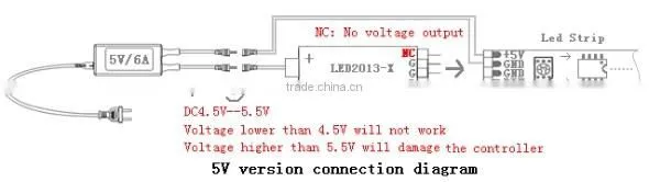 MINI wireless Dream Color Controller for led light