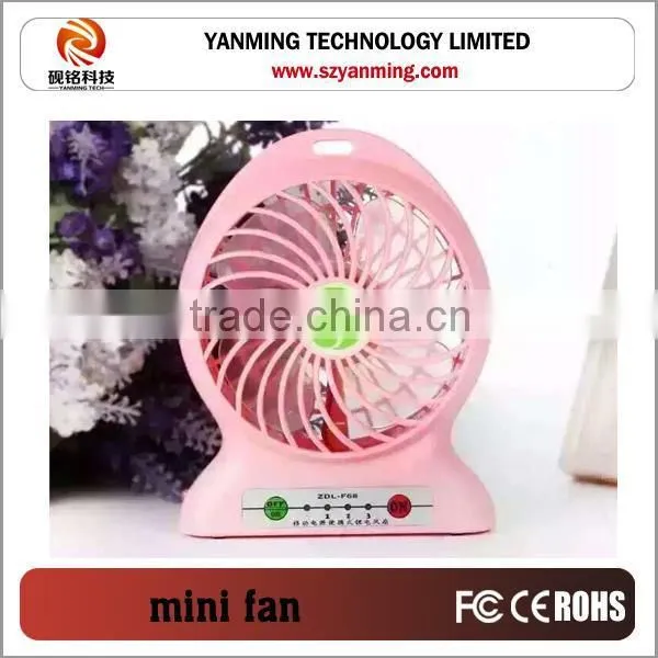 Portable Mini Fans