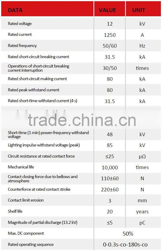 parts of vacuum circuit breaker 3150A 4000A insulated tube