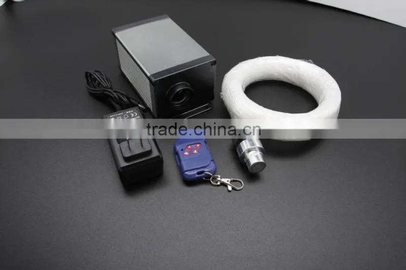 5W 6colors LED light engine