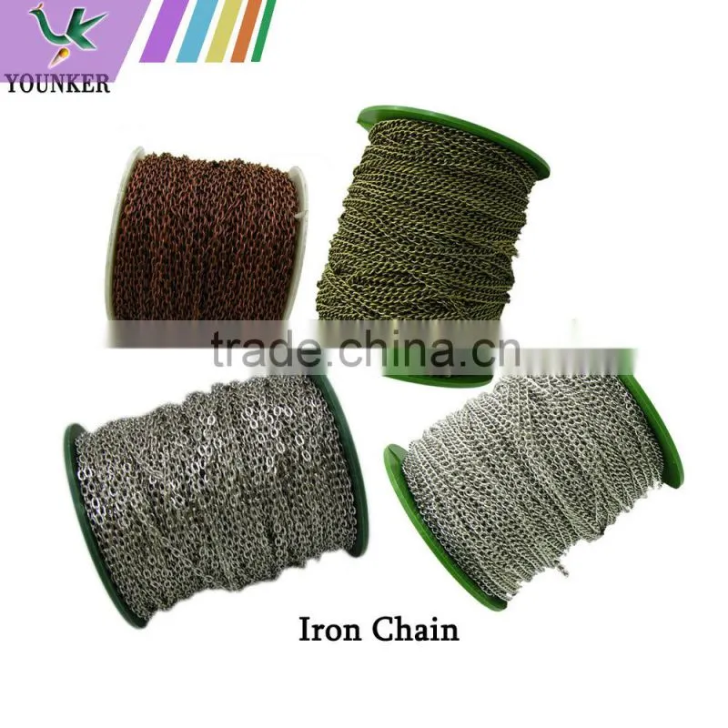 Wholesale Metal Jewelry Chains