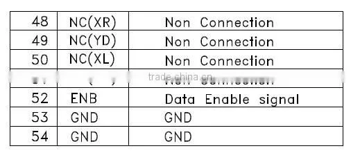 3.5" TFT LCD Module