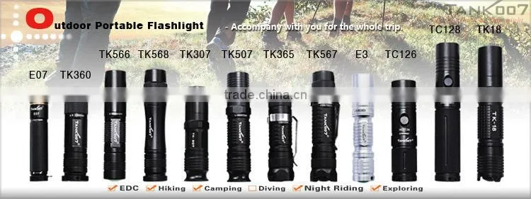 High quality zoom flashlight torch, with 2*AAA battery 5 modes 260 lumens, from TANK007 factory ZM112