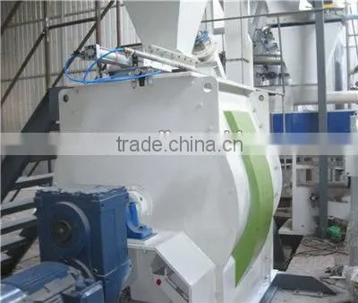 Panic purchasing dog food making machine