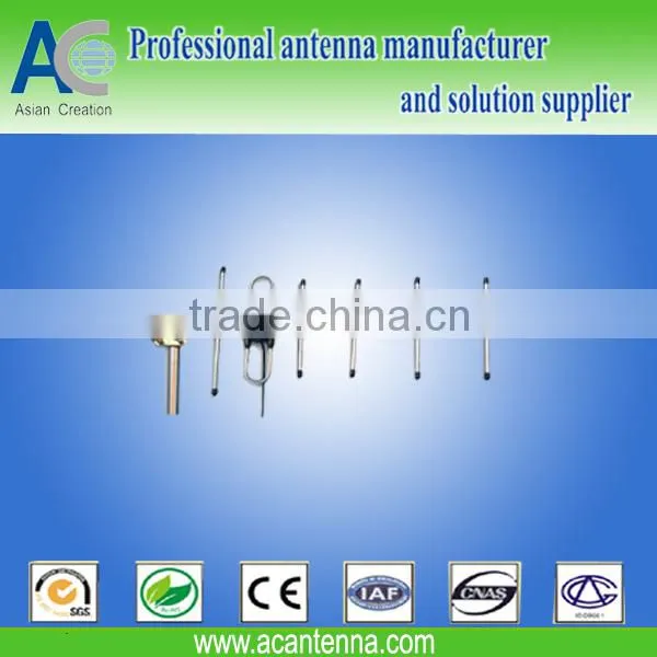 Yagi Directional Antenna