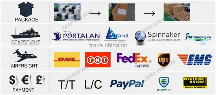 Hotsale 3d led cube light, Offroad 4x4 3inch 20w 3d led cube light