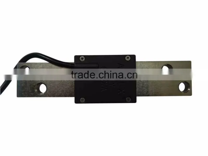 wrap Sensor