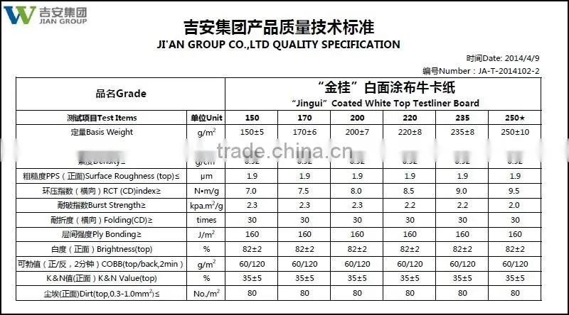 Coated White Top Test Liner
