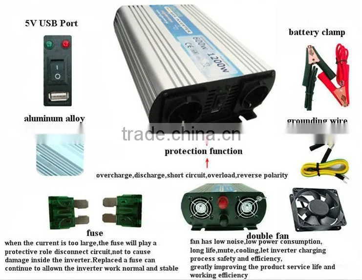 DC to AC pure sine wavesolar inverter for industrial power supply 12v pure sine inverter