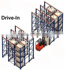 Drive Through Rack For Milk or Drink Storage