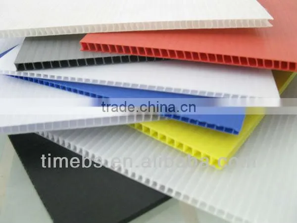 Coroplast safety posters and safety signs