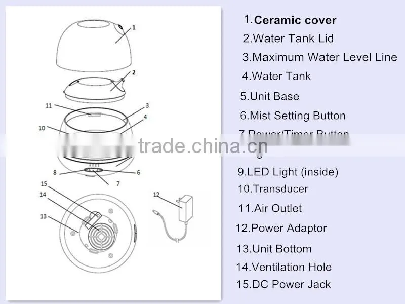 2015 Fashionable Home Porcelain Aromatherapy Nebulizer,Aroma Diffuser,Ultrasonic Diffuser w/500ml Capacity & 100ml/h Mist Ouput