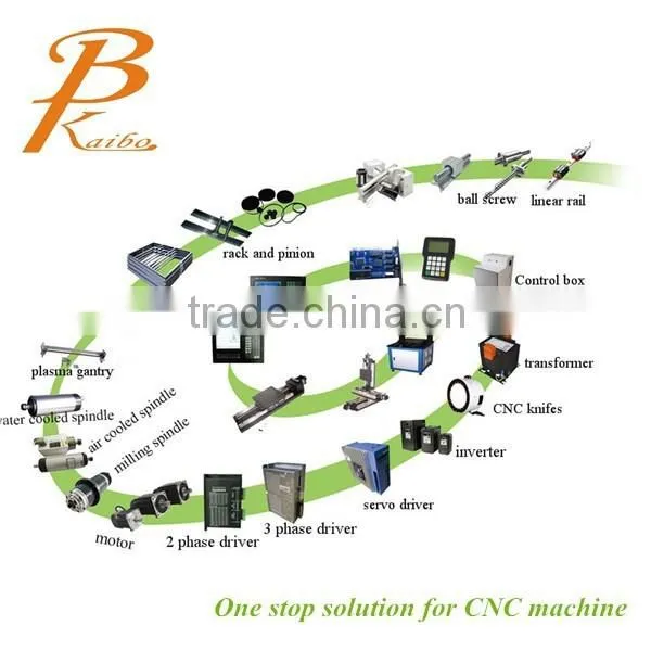 plasma cutting machine / cnc plasma parts / cnc machine parts