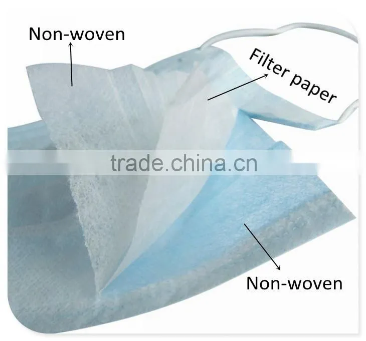 2014 High Quality 3-ply Medical Disposable Face Mask (Earloop)