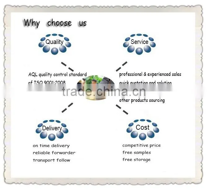 Eyewear Reading Glasses Shopping Bags Sunglass Students Eyeglass Bag