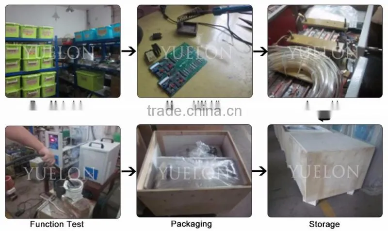 cookware bottom induction heating machine