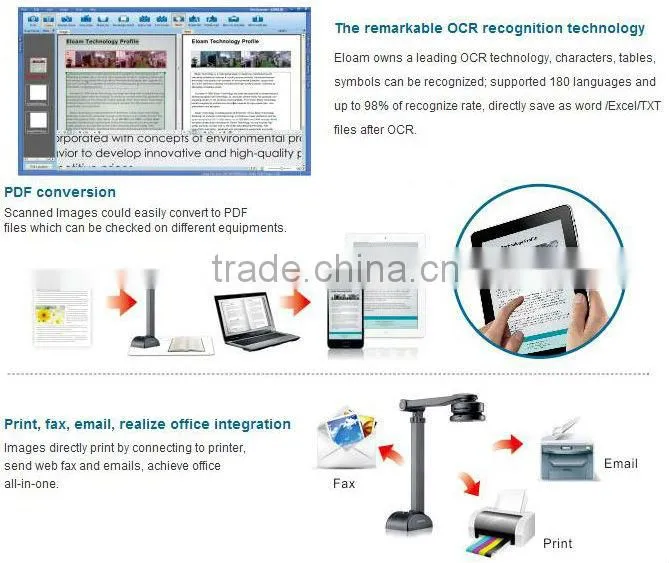 Lighting and visual equipment datalogic scanner