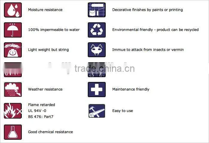 Waterproof Film Coated Building Materials Plywood For Concrete Formwork