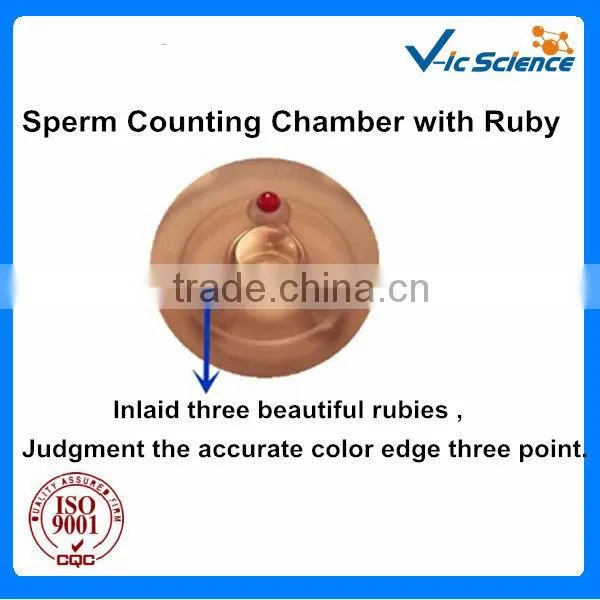 Sperm Quality Inspection Sperm Counting Chamber with Ruby
