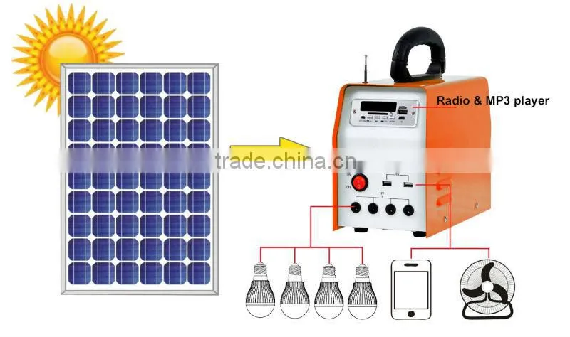 20W home solar system