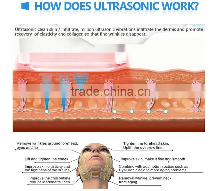 Multifuntional china portable ultrasound slimming machine price