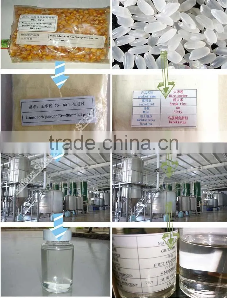 Automatic fructose corn syrup making machine syrup manufacturing plant