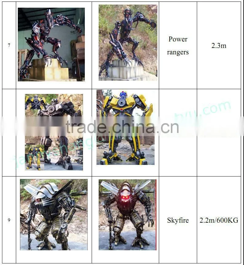 industrial plastic and steel Robot man models for sale