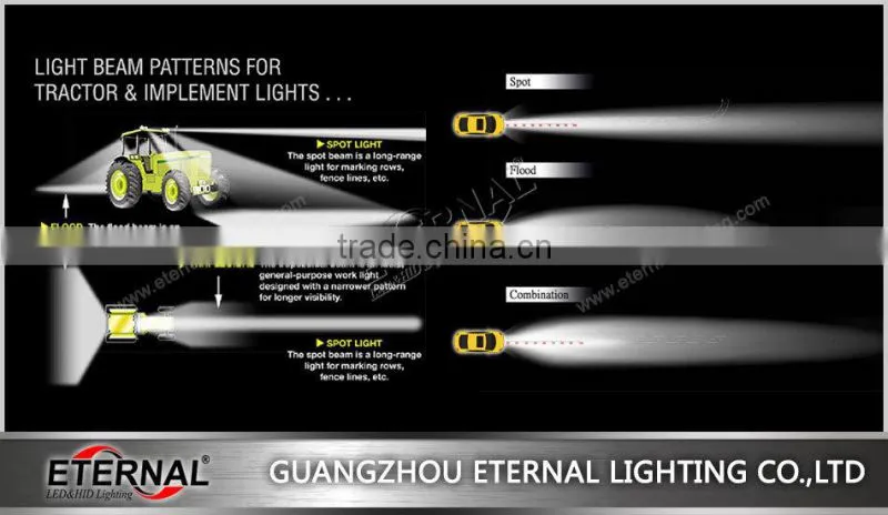 40W 8inch spot flood agriculture farm equipment vehicles heavy duty mining truck trailer tractor led light bar
