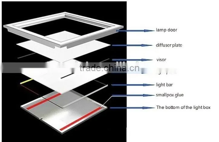 Ultra slim square 300*300 led panel lighting 8/10/12/18w indoor