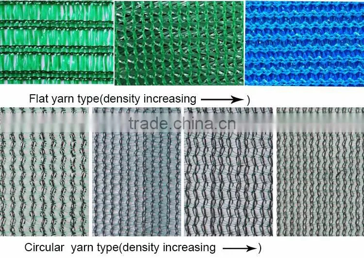 Best price agricultural greenhouse sun shade net