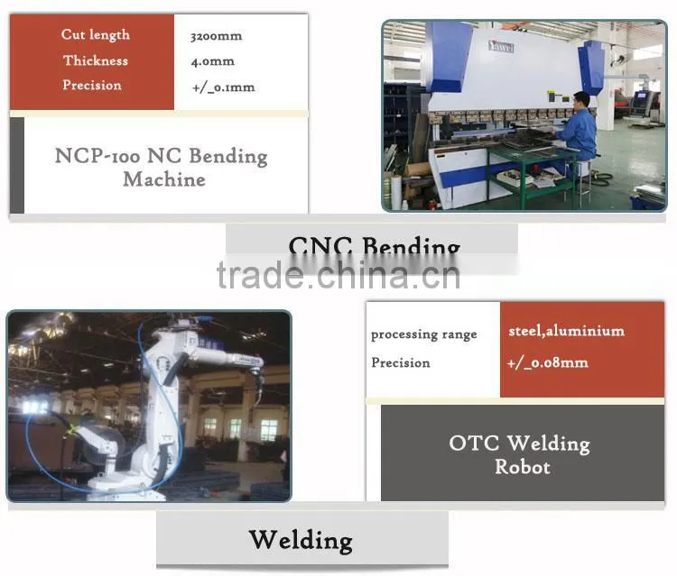 2014 professional decorative sheet metal processing with 32-year experience