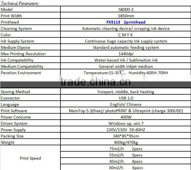 Cloths Printer,Cloths, textile printer Usage and Multicolor Color & Page digital printing machine QS8000-3