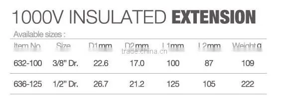 1000V Insulated Extension Bar