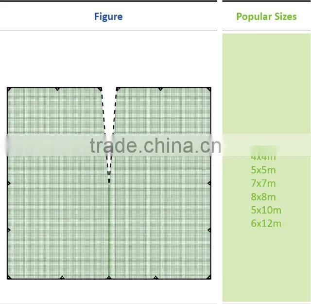 HDPE Rubber green color oliver fruits harvest net