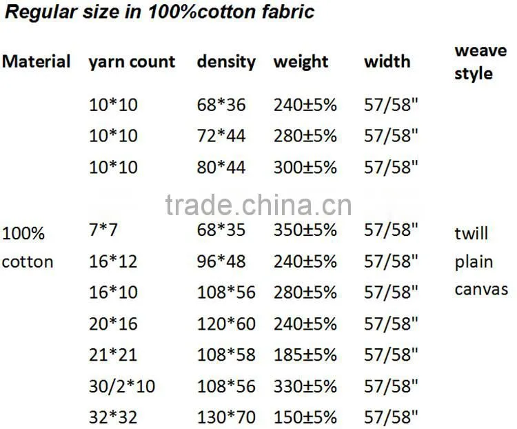 FR fabric flame retardant fabric fireman clothing