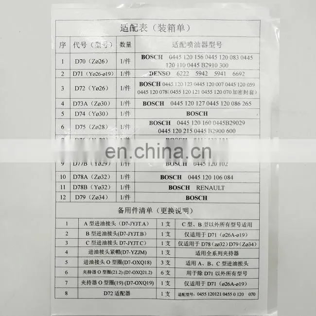 BEACON MACHINE 12 pcs diesel injector adaptor injector holder cr injector assembly tools