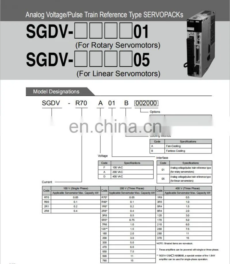 Yaskawa Servo Motors Drive Amplifier Board 11KW SGDV-950A01A For Sewing Machine
