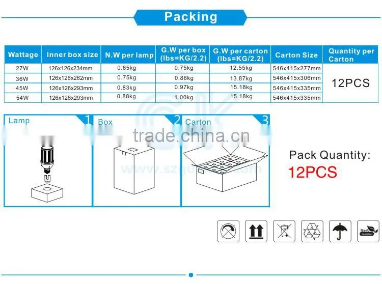 347V internal driver UL TUV led street light 240w