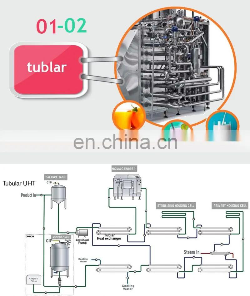 Pasteurizer Machine Batch Pasteurizer Milk Food Pasteurization Machine