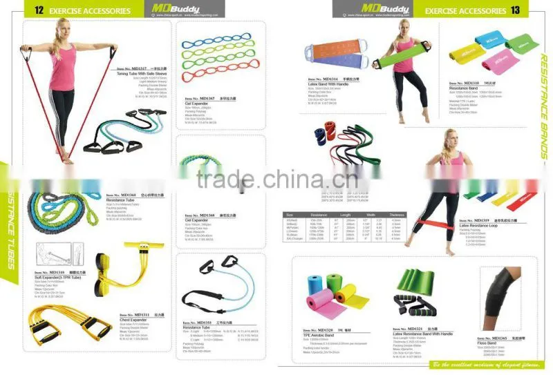 Physical training resistance loop bands pull up power band