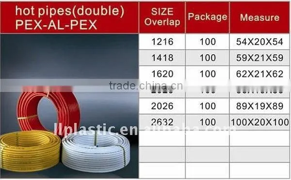 high quality aluminum plastic pipe