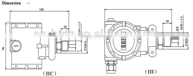 Pressure transmitter with 2088 housing