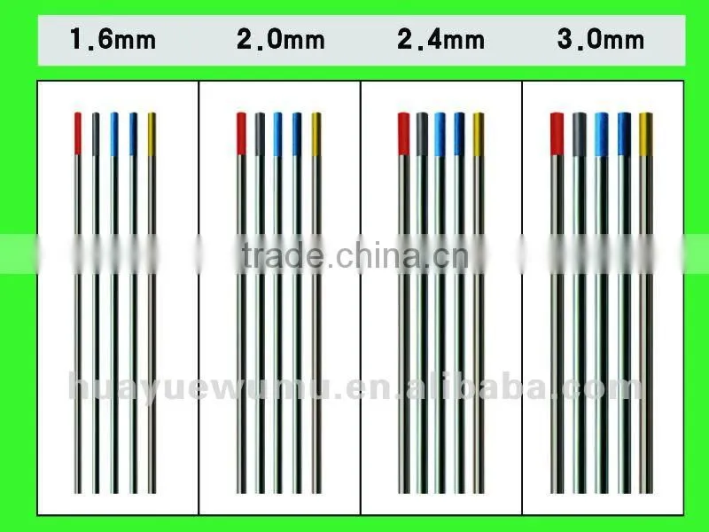 2% Ceriated Tungsten Electrode