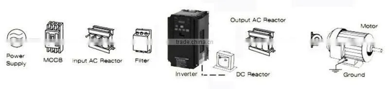 3 Phase Line Reactor compatible for 0.75kw Inverter